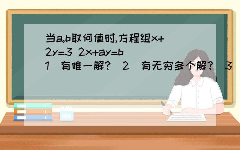 当a,b取何值时,方程组x+2y=3 2x+ay=b （1）有唯一解?（2）有无穷多个解?（3）无解?当a,b取何值时,方程组x+2y=3 2x+ay=b （1）有唯一解?（2）有无穷多个解?（3）无解?