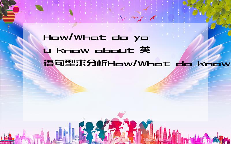 How/What do you know about 英语句型求分析How/What do know aboutHow/What do you think about接Xi'an?---By the places of interest there,which attract many tourists from all over the world.4个问句,求一个正确句子并做选项分析